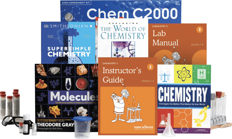 ChemistryBundle